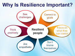 Resilience