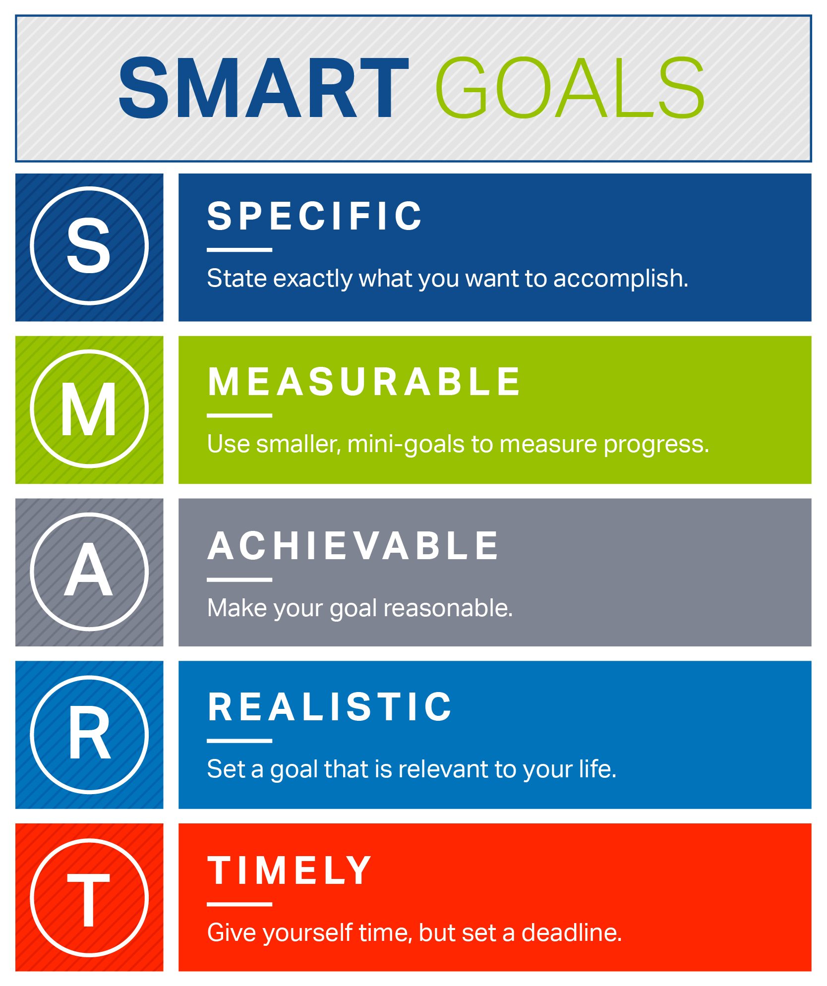 smart goals 2019